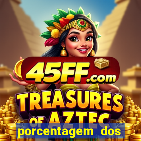 porcentagem dos jogos pg slots